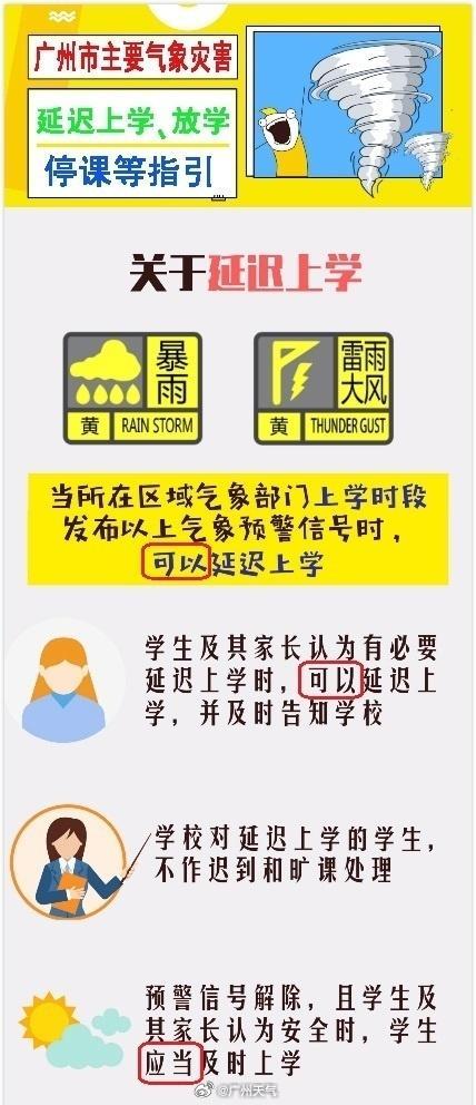 广东人尽快到室内躲避 强雷暴来袭