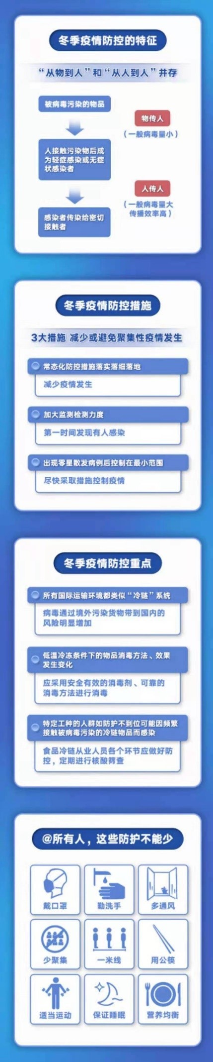 [网连中国]多地调整防疫举措 这4种情况需戴口罩
