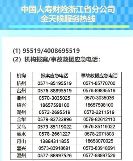 浙江俩月连遭三个台风保险怎么赔 保险公司积极响应推出多项应急服务