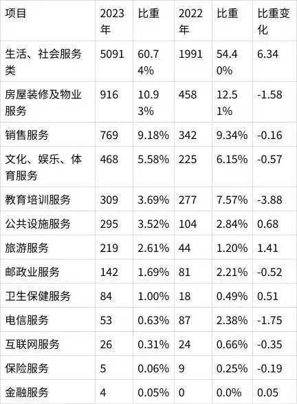 网友吐槽960元买演唱会“柱子票” 屡曝观演乱象