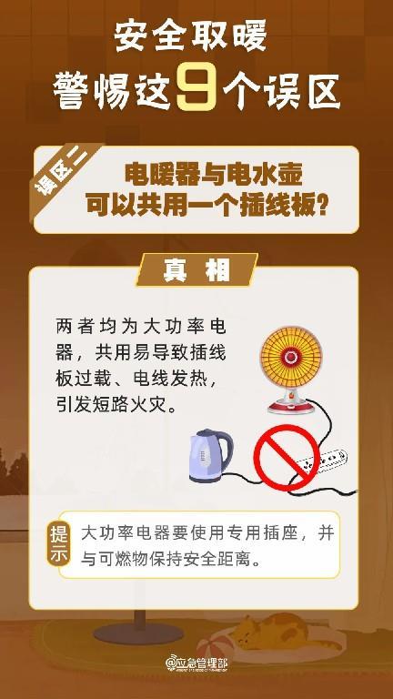 事关取暖安全 9个易忽视误区需规避