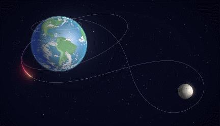 美国绕月飞船刚上天马桶就坏了 深空试飞遇小故障