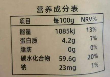 脱皮年糕爆火，但劝你少吃！“胖过”米饭，还是隐形“血糖炸弹” 美味背后的健康隐患