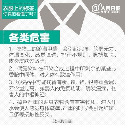 衣服标签上的符号都代表什么