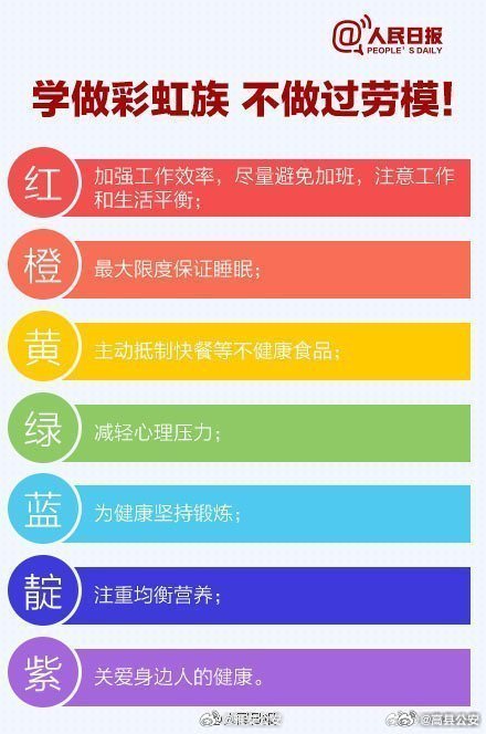 过度疲劳的6种表现 铁子，你看看自己是不是