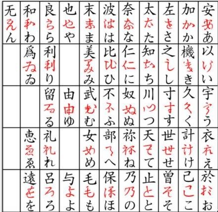 安倍晋三明明是日本人，可为啥在他死后，墓碑上却刻着中国汉字 文化渊源深厚