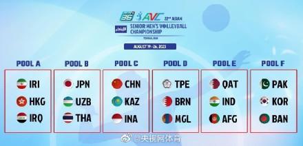 2023年男女排亚锦赛分组 期待可以打出佳绩！  