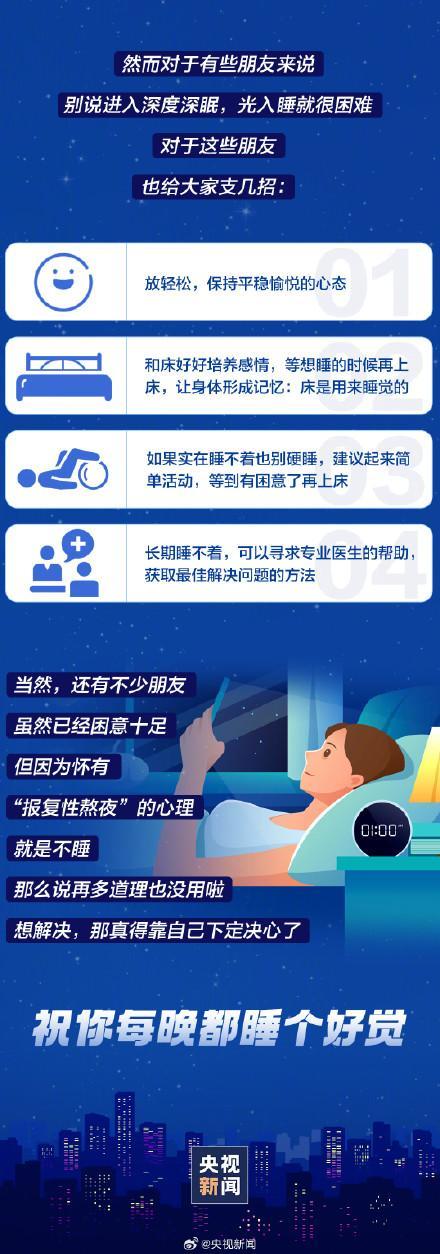 每天睡多久才算睡够了？答案就在这份高质量睡眠指南里