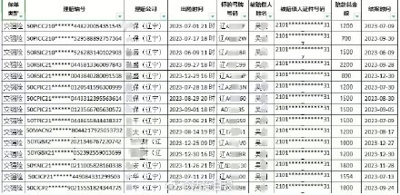 男子半年遇70余起交通事故 涉嫌骗保被拘