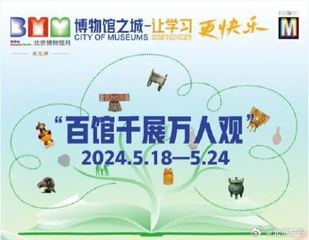 北京每天发万张博物馆免费门票