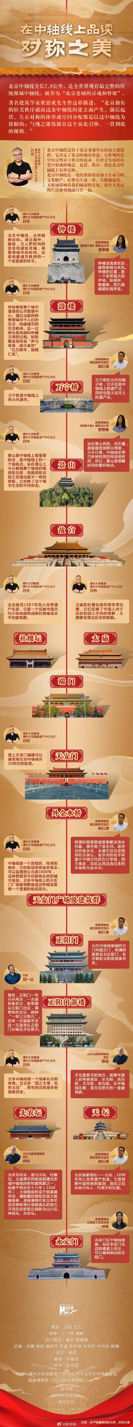 《操逼视频无码》在北京中轴线上品读对称之美 世界遗产新杰作