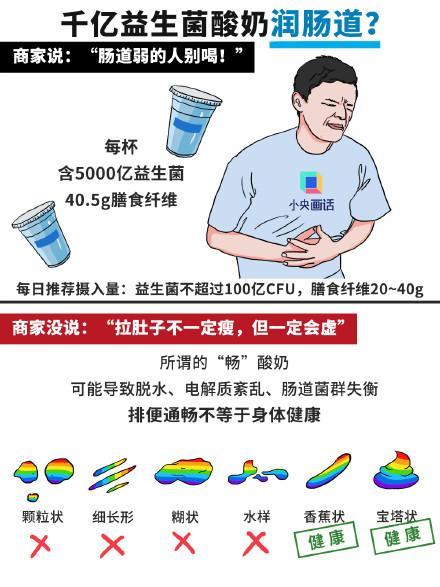 把酸奶做成泻药真的健康吗？当年轻人越来越“惜命”，消费品营销主打一个养生