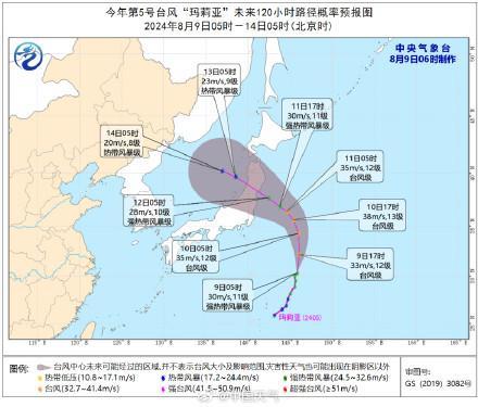 台风玛莉亚为何会转向日本移动