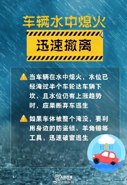 暴雨大风强对流多预警齐发 京津冀鲁苏滇迎大暴雨，防范指南请收藏！