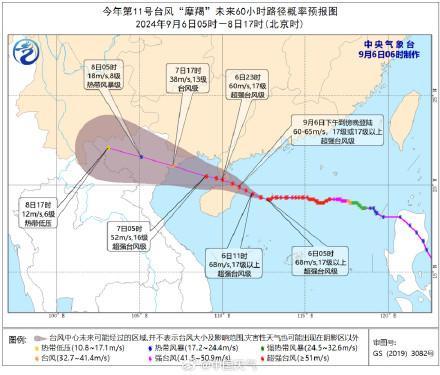 台风摩羯强势来袭 华南沿海迎狂风暴雨