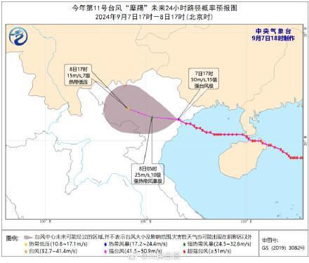 台风暴雨强对流高温多预警齐发 全国多地面临极端天气挑战