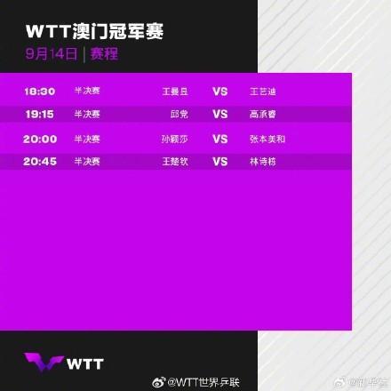 王楚钦孙颖莎将出战WTT澳门赛半决赛