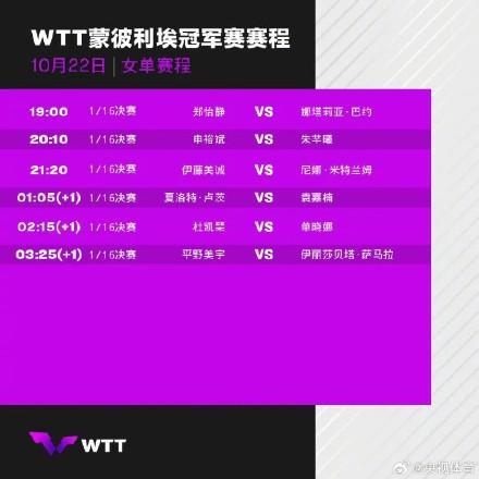 WTT蒙彼利埃冠军赛签表出炉 国乒女单扎堆上半区