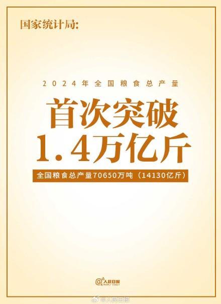 全国粮食总产量14130亿斤