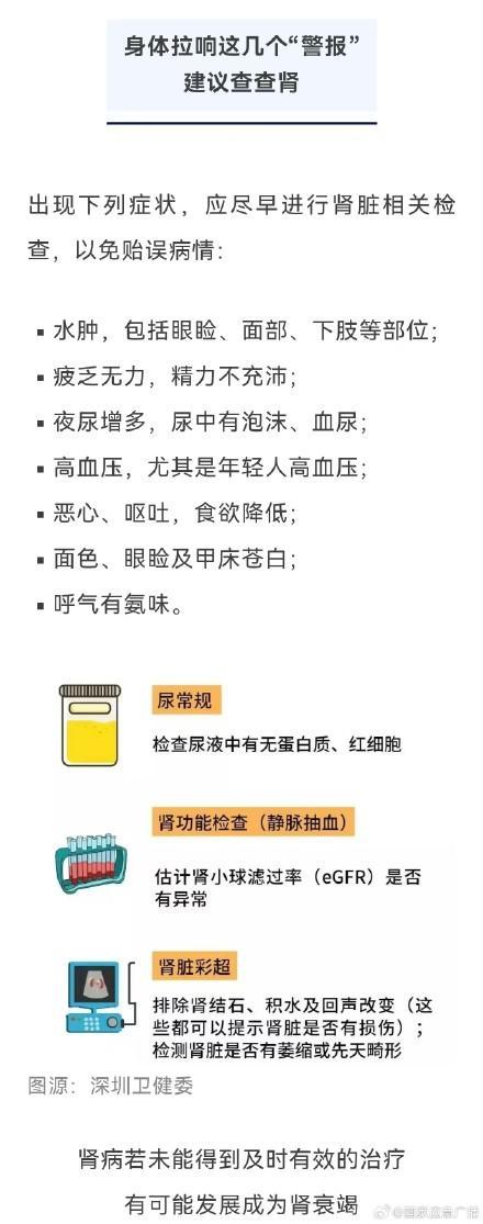 浙江男子一天三顿都吃辣致急性肾损伤 警惕饮食不当伤肾