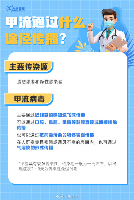 近期流感高发如何做好防护