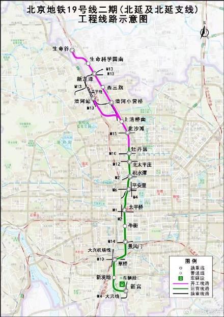 北京2條地鐵新線年內(nèi)開通運營