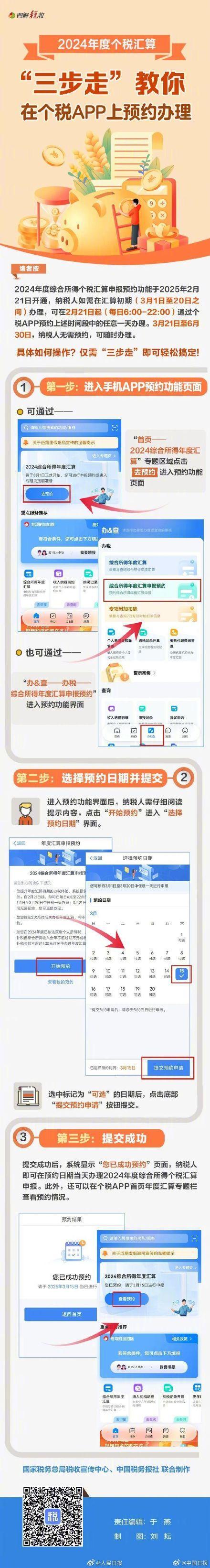 实用贴！“三步走”教你办理个税年度汇算