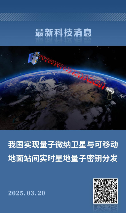 中國首次實現(xiàn)上萬公里星地量子通信