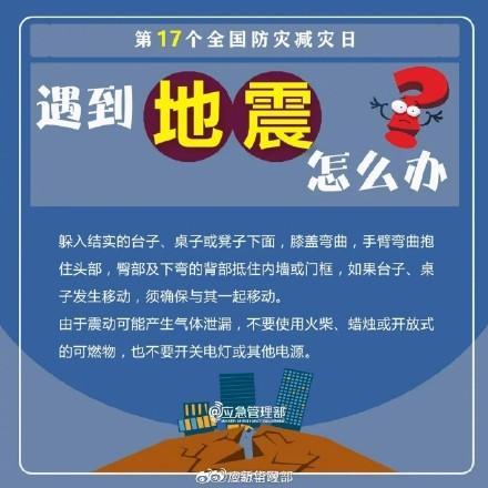 牢记这些避险自救知识点