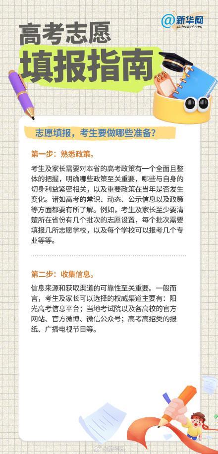 高考志愿填報(bào)要做這些準(zhǔn)備