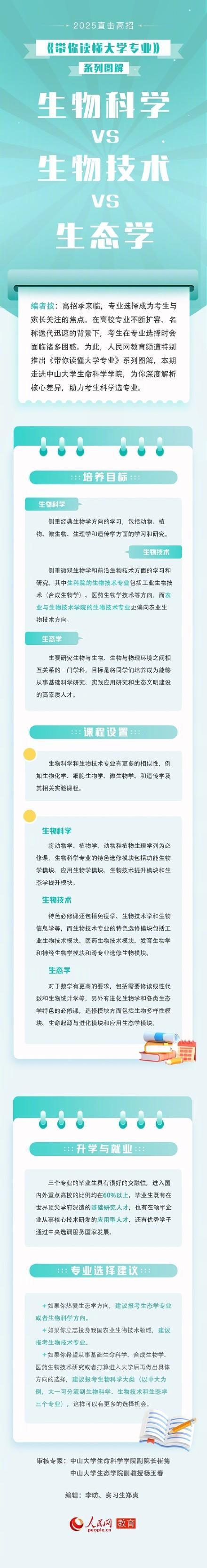 生物科学VS生物技术VS生态学 专业差异解析