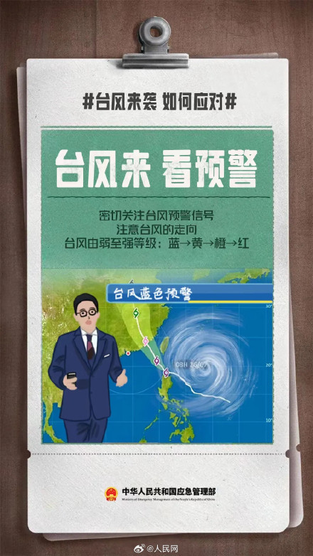遇上台风天注意这9点 台风来袭如何防范