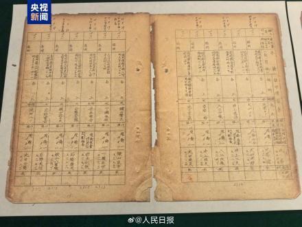 国内再添侵华日军细菌战铁证 珍贵档案首次公开