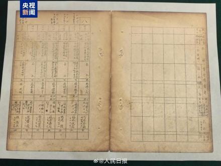 侵华日军细菌战又添铁证 珍贵档案首次公开