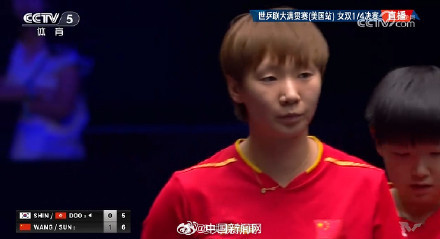孫穎莎/王曼昱晉級(jí)女雙四強(qiáng) 強(qiáng)勢挺進(jìn)半決賽