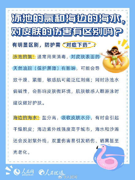 玩水后最好30分钟内洗澡