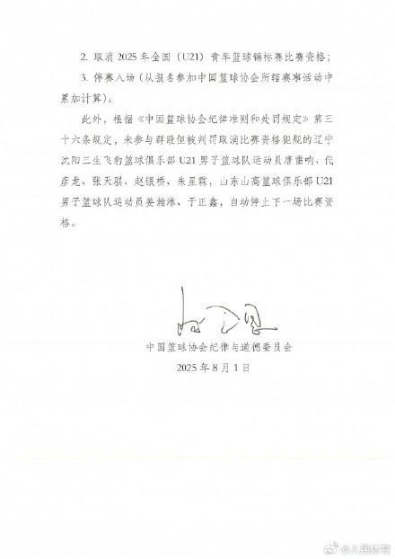 中国篮协通报U21群殴事件 重罚涉事球员