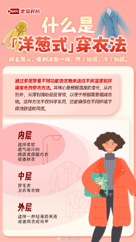 一场秋雨一场寒！科学穿搭让家人远离感冒困扰 掌握洋葱式穿衣法
