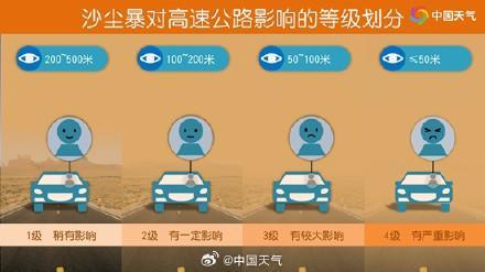 沙尘抵达江浙沪 南下影响范围广