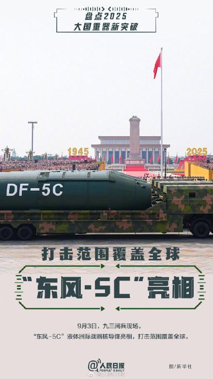 盘点2025大国重器新突破 致敬奋斗者