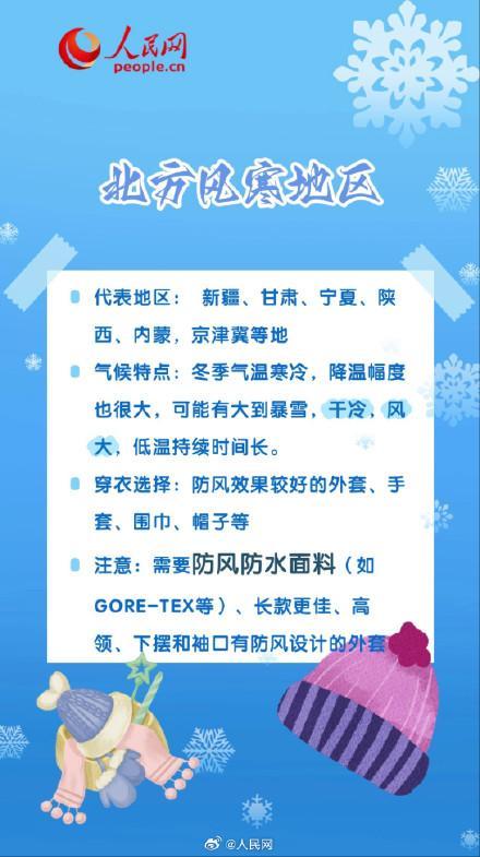 全国抗寒穿衣指南 应对气温“大跳水”