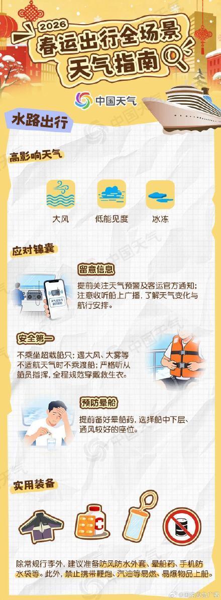 2026春运安全出行指南请收好 警惕天气风险