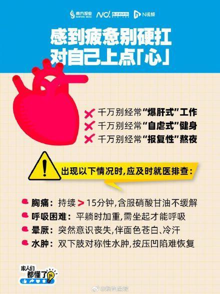 猝死为何发生？疲惫时别硬扛