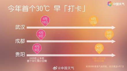 短袖出场！南方多地夏日快闪 江南升温迅速