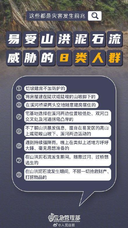 讀懂山洪滑坡泥石流風(fēng)險(xiǎn)信號(hào) 災(zāi)害前的征兆與避險(xiǎn)