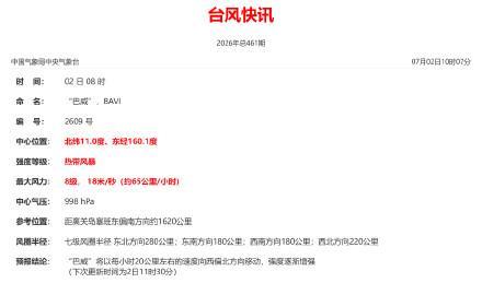 今年第9号台风“巴威”已生成
