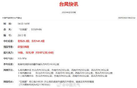 白海豚重新加强为超强台风