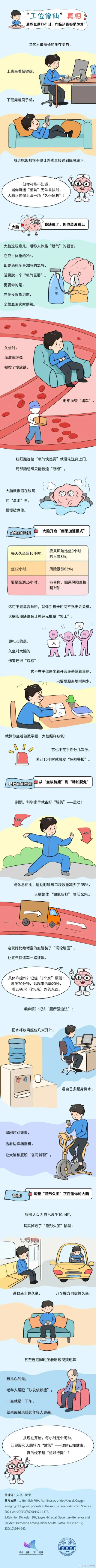 久坐超10小时大脑将“痴呆加速”