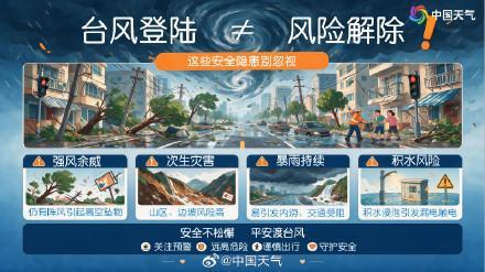 10余省份将出现强风雨 局地特大暴雨 台风“白海豚”登陆影响广泛