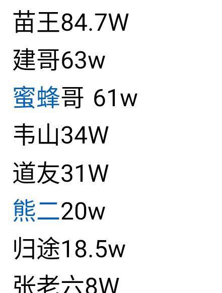 荒野求生選手獎(jiǎng)金如何發(fā)放 音浪兌換現(xiàn)金直發(fā)選手